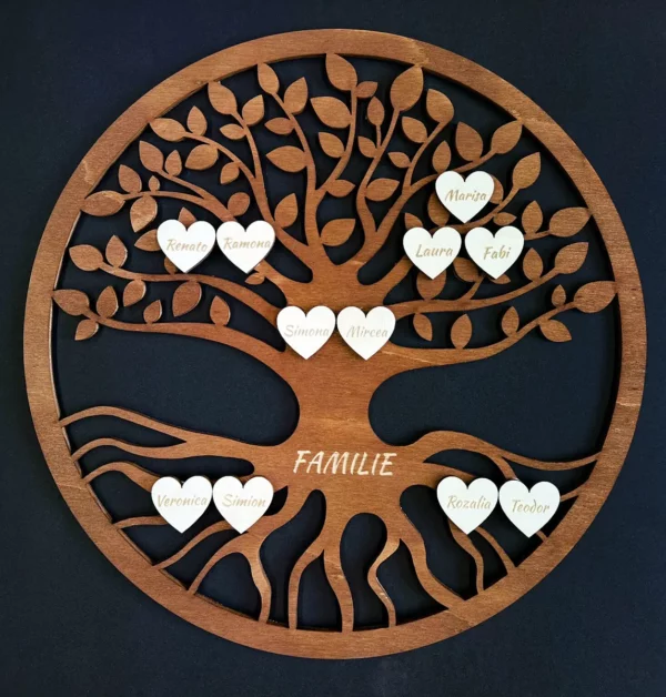 Lebensbaum - Familie